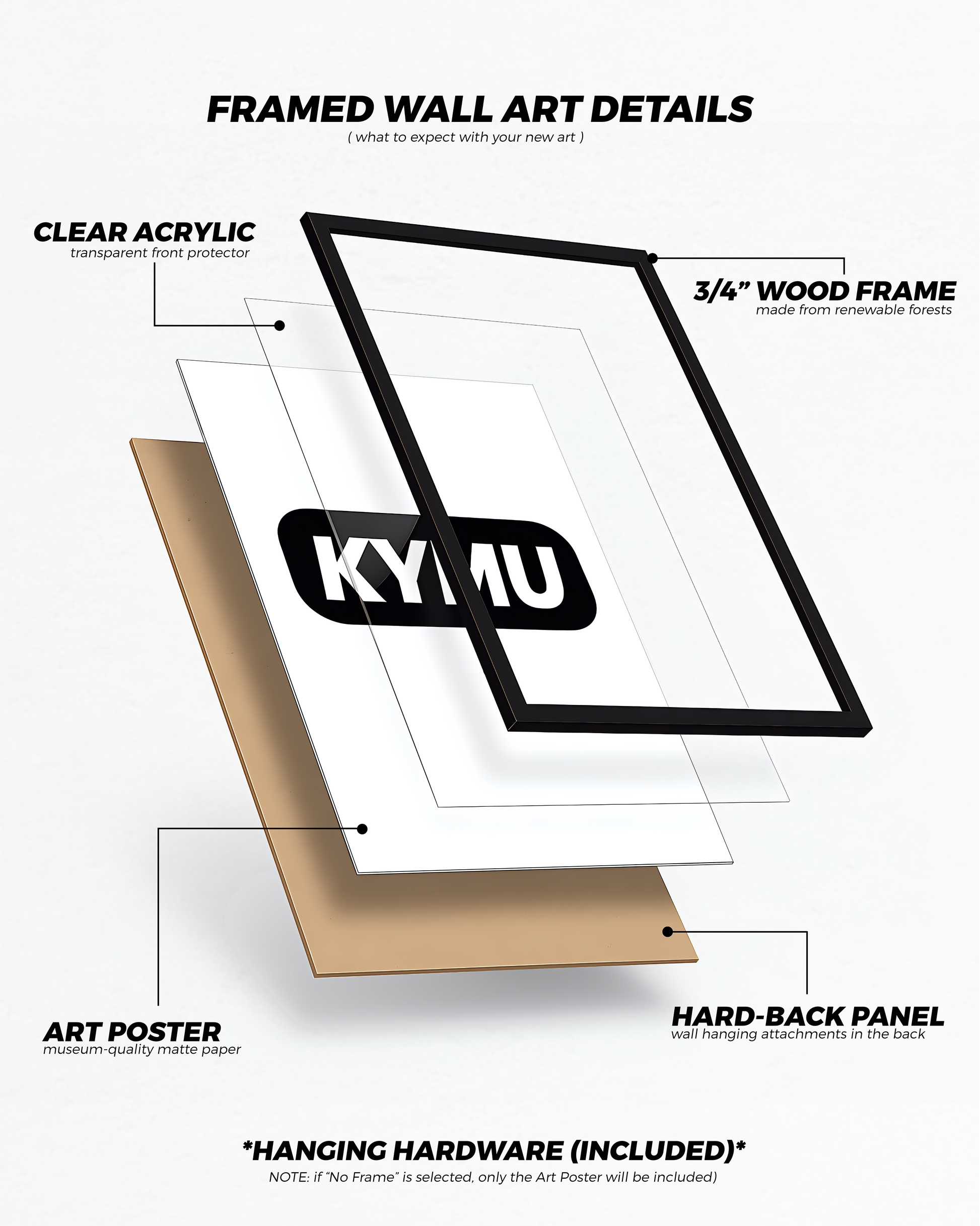 "CORE" - Wall Art Set of 3 (Black Frame)